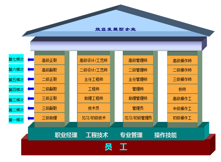 a8国际(股份)有限公司官网