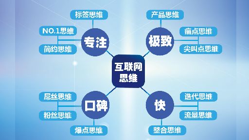a8国际(股份)有限公司官网